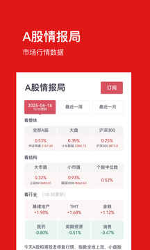 基金豆截圖