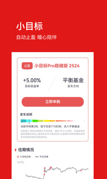 基金豆截圖