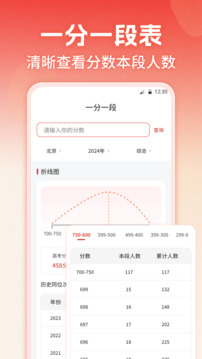 志愿填報截圖