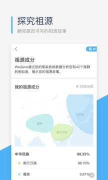 微基因截圖