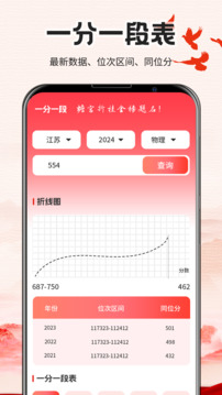 掌上高考2025截圖