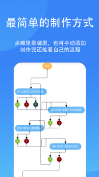 觸控精靈截圖