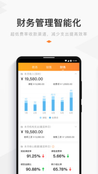 小麥助教截圖
