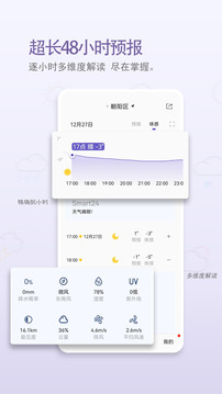 中國天氣截圖
