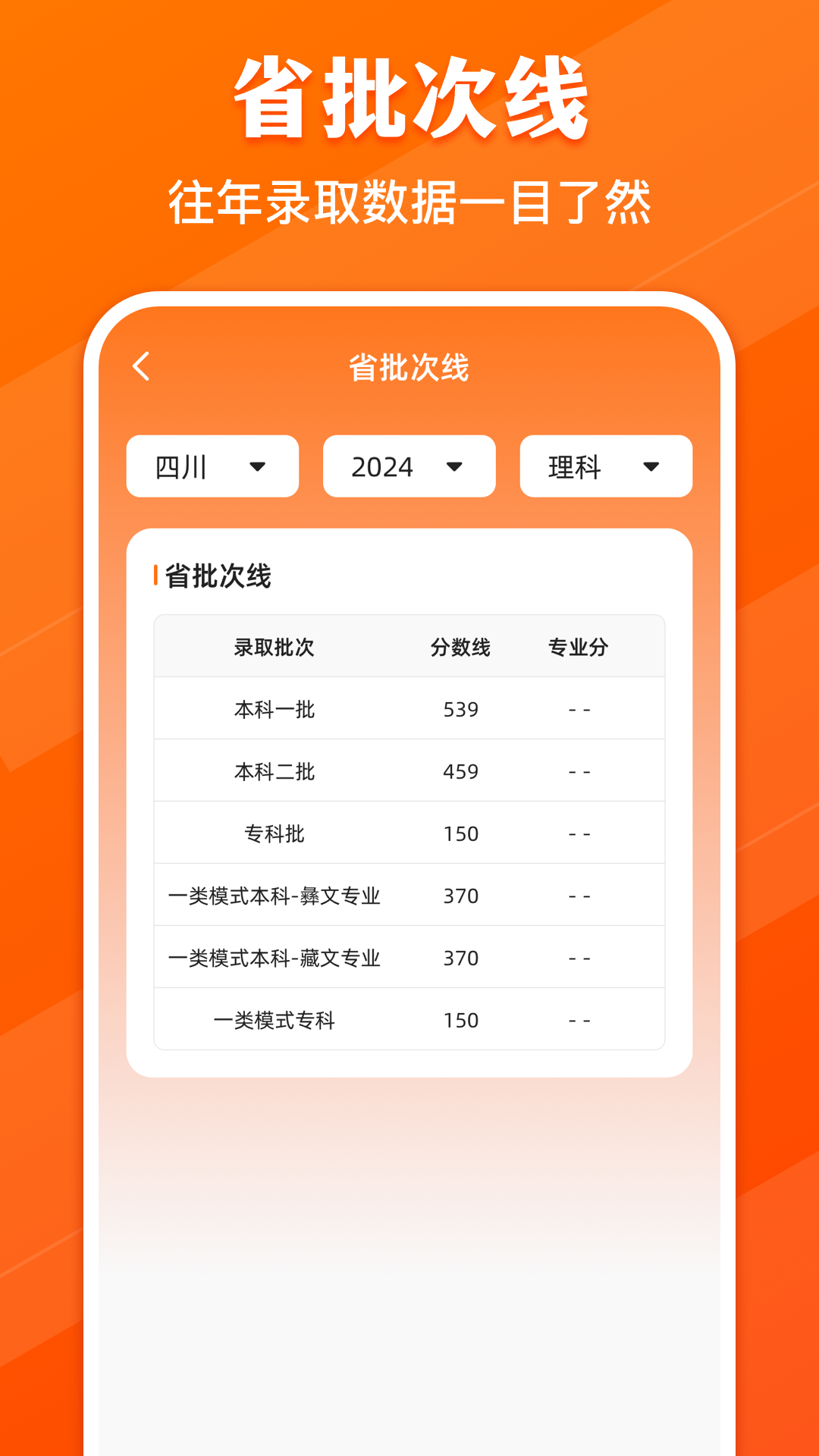高考志愿陽光網(wǎng)截圖預(yù)覽
