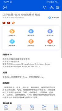 用藥參考截圖