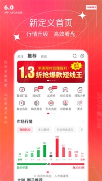 經(jīng)傳多贏股票截圖