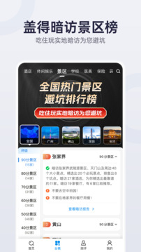 蓋得排行截圖