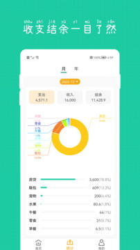 小日子記賬本截圖