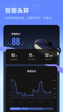 冥想星球截圖