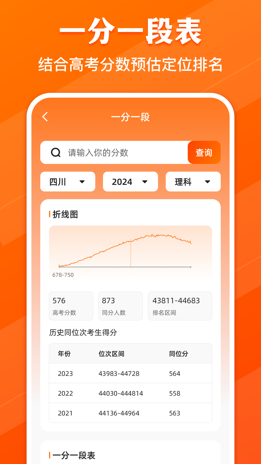 高考志愿陽光網(wǎng)截圖預(yù)覽