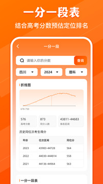 高考志愿陽光網(wǎng)截圖