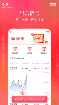 經(jīng)傳多贏股票截圖