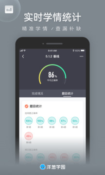 洋蔥學(xué)園教師版截圖