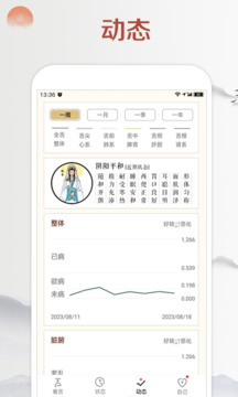 看舌頭截圖