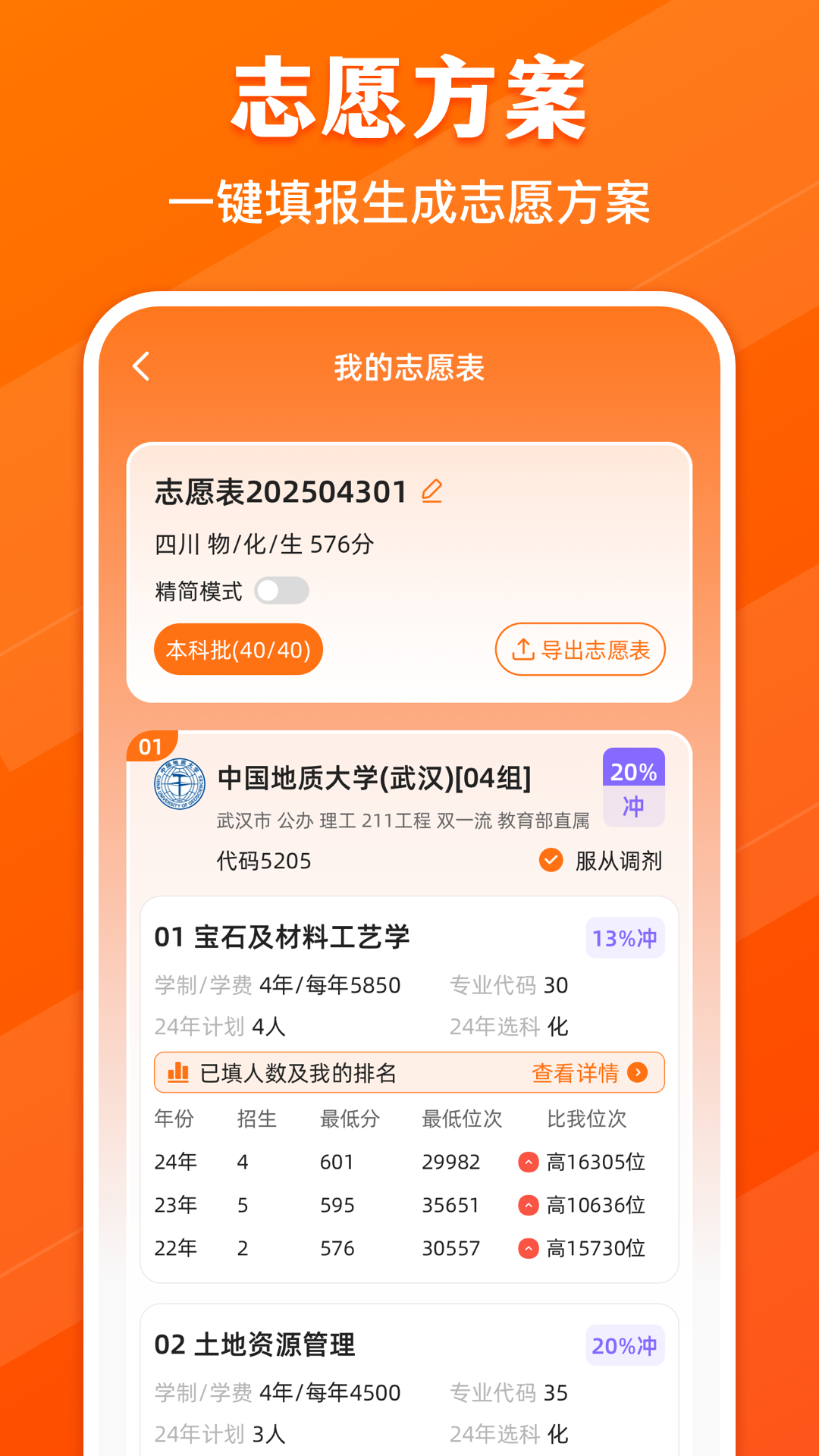 高考志愿陽光網(wǎng)截圖預(yù)覽