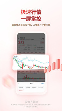 中郵證券截圖