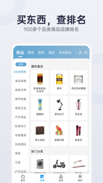 蓋得排行截圖