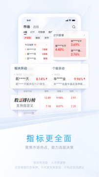 中信證券截圖
