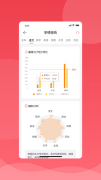 七天學(xué)堂截圖