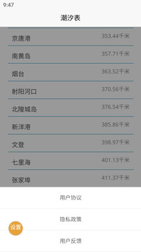 潮汐表截圖