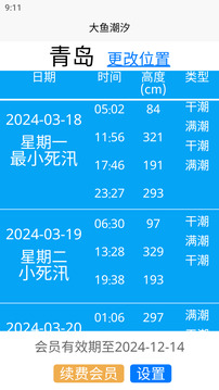 大魚潮汐截圖