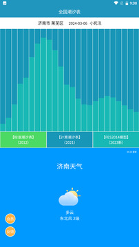 全國潮汐表截圖