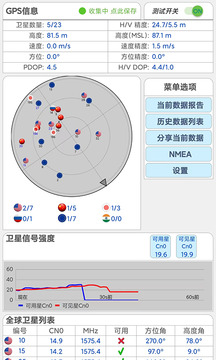 網(wǎng)優(yōu)信號測量儀截圖