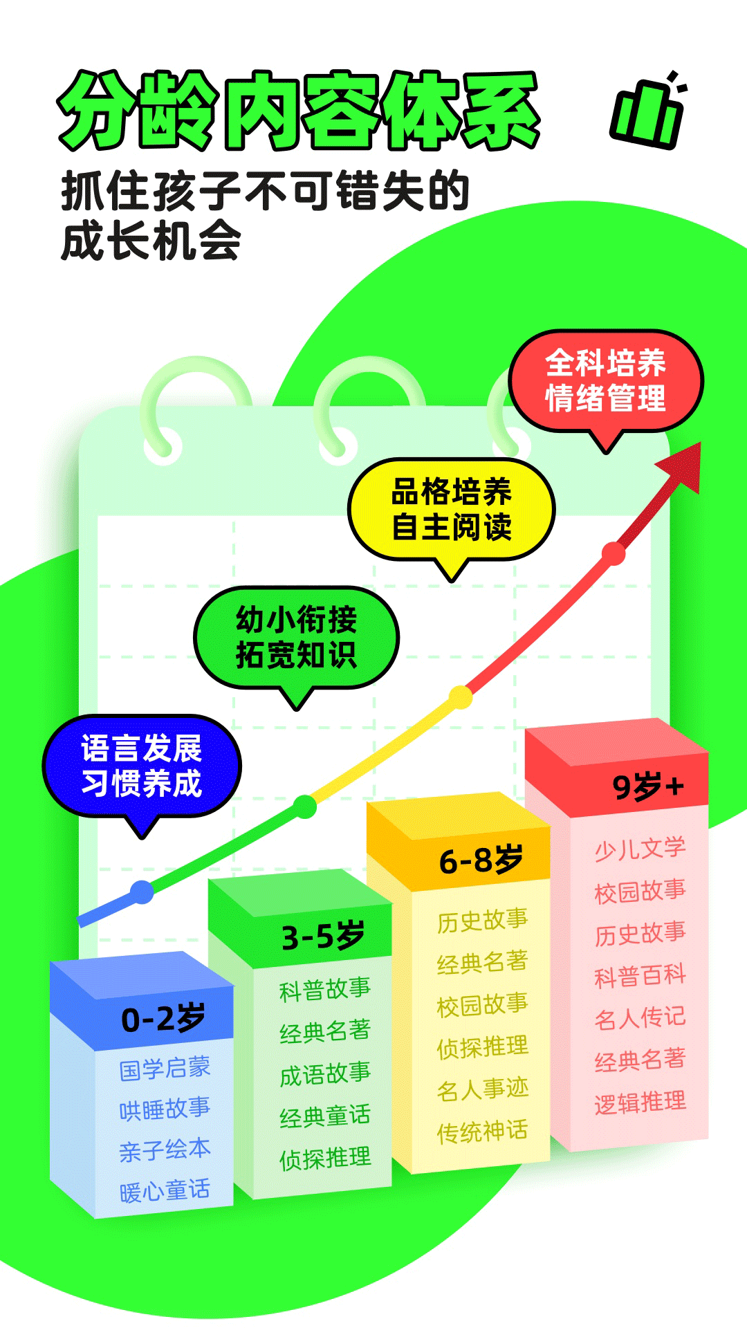 凱叔講故事截圖預(yù)覽