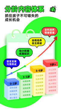 凱叔講故事截圖