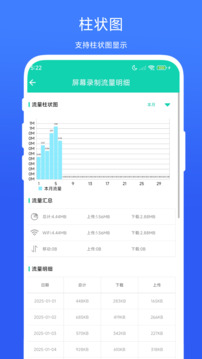超級流量監(jiān)控截圖