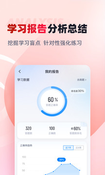 社會救助員考試聚題庫截圖