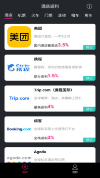 酒店返利截圖