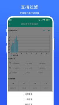超級流量監(jiān)控截圖