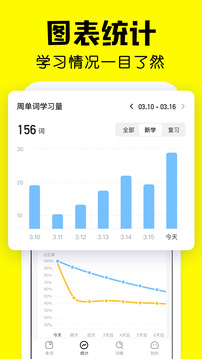 瘋狂背單詞截圖