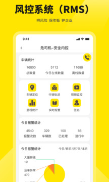 危司機(jī)截圖