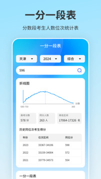 高考志愿填報截圖
