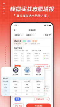 高考志愿指導(dǎo)截圖