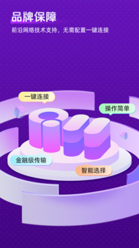 全民愛加速截圖