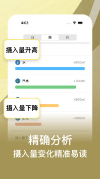 喝水多多截圖
