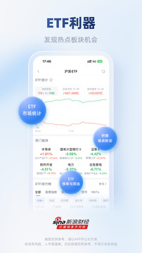 新浪財(cái)經(jīng)截圖