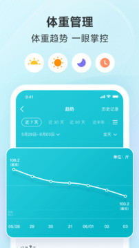 好輕截圖