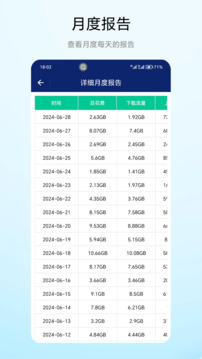 流量小能手截圖