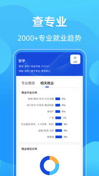 陽光高考AI志愿填報(bào)截圖