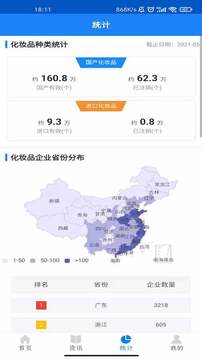 化妝品監(jiān)管截圖