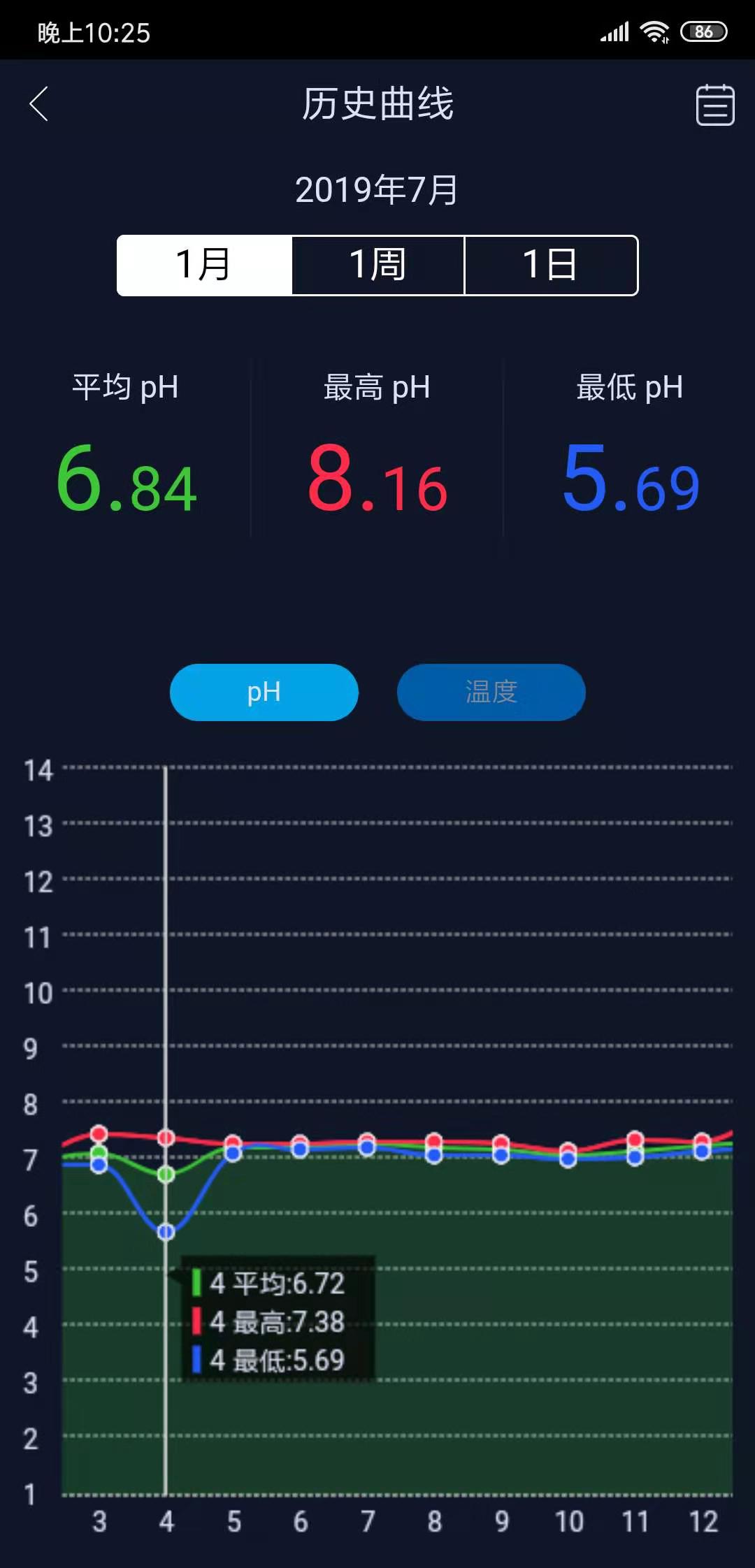 应用截图5预览