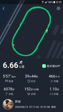 跑步圈截圖