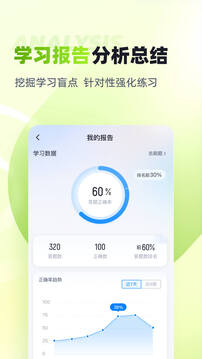 大學(xué)輔導(dǎo)員考試題庫(kù)截圖