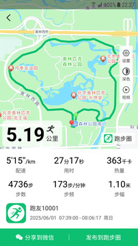跑步圈截圖