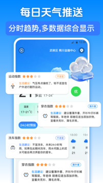 紅外測溫iWeather截圖